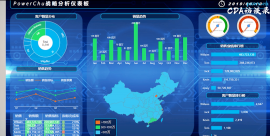 http://www.dedgn.cn/school-5360/document-id-21566.html