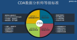 http://www.dedgn.cn/school-5360/document-id-22535.html