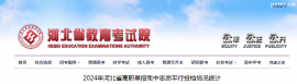 http://www.dedgn.cn/school-4200/document-id-30477.html