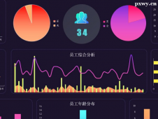 http://www.dedgn.cn/school-2440/document-id-31020.html