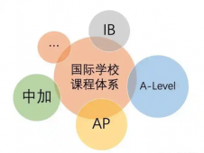 http://www.dedgn.cn/school-6606/document-id-31756.html