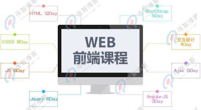  WebǰӖ(xn)W(xu)УļҺã