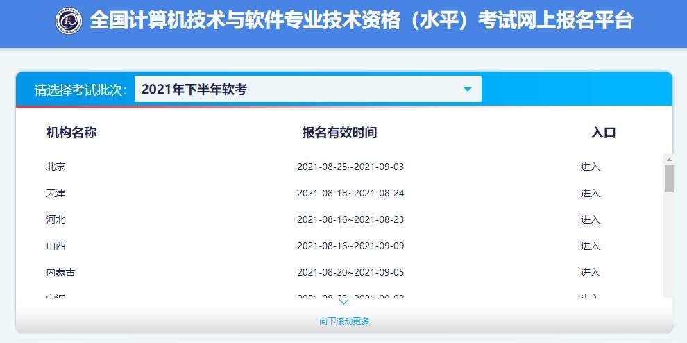 2022Ӌ(j)C(j)ܛS(bo)ȼ(j)