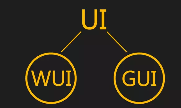 UIOӋĸW֪