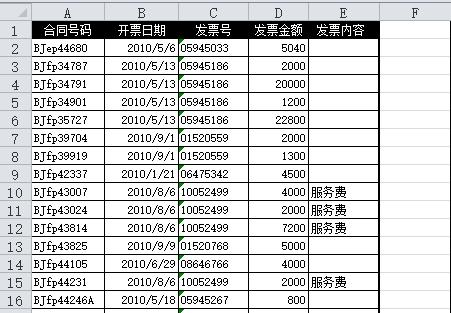 ExcelkW(xu)(x)ӿ{(dio)еλ