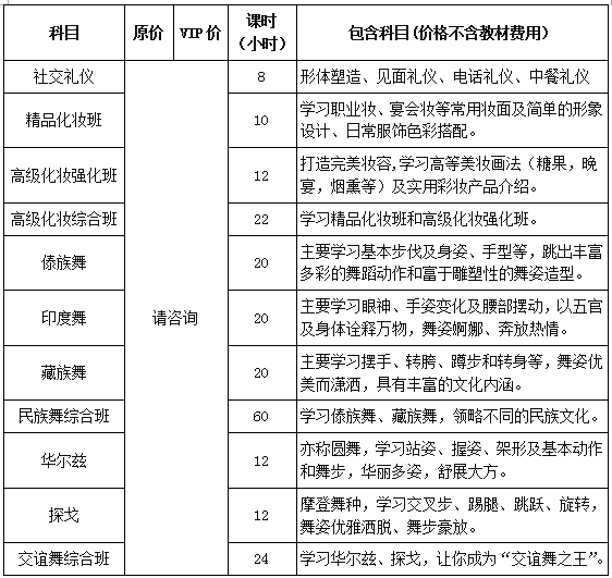 禮儀舞蹈系列精品課程