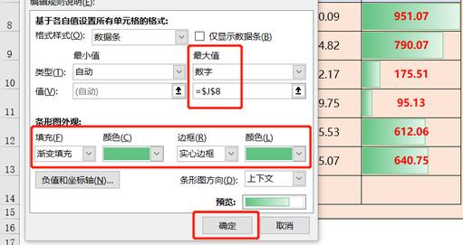 ̄(w)kӖ(xn)֮ʹExcel(sh)(j)lչʾ(sh)(j)