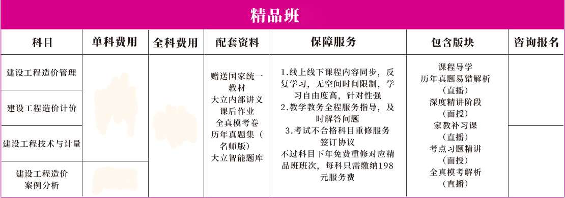 北京一級造價工程師培訓班