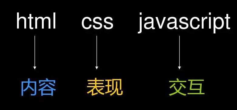 (hu)ӢZ(y)webǰ˺ÌW(xu)᣿