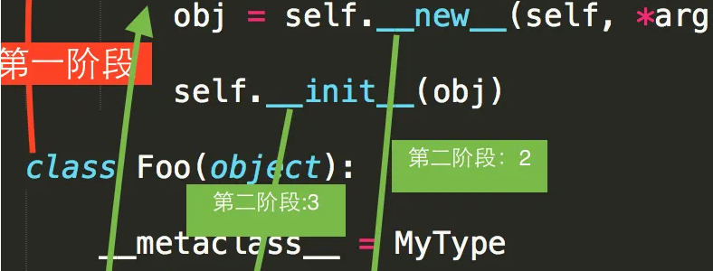 A(ch)СPythonԌW(xu)y᣿
