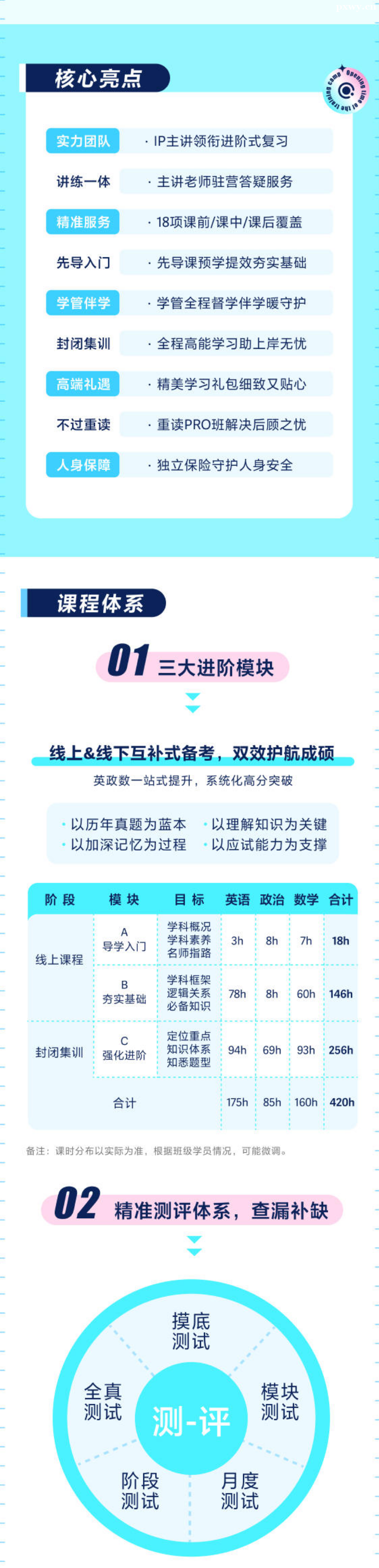 24ͨP(gun)ُ(qing)Ӗ(xn)IӢ(sh)
