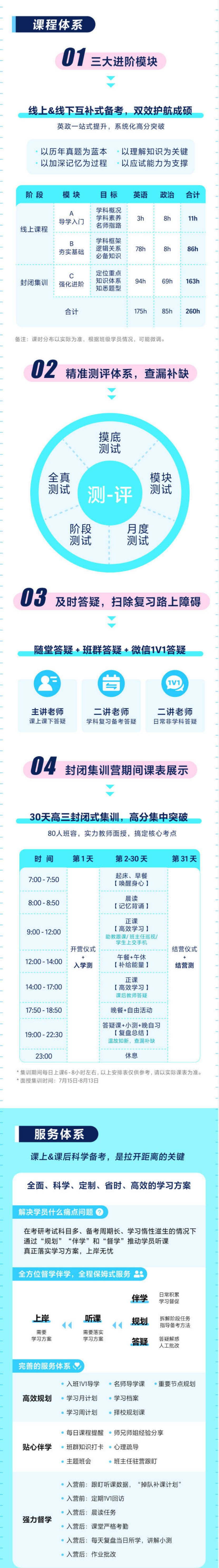 【北京】24考研通關暑假強化集訓營（英一政）