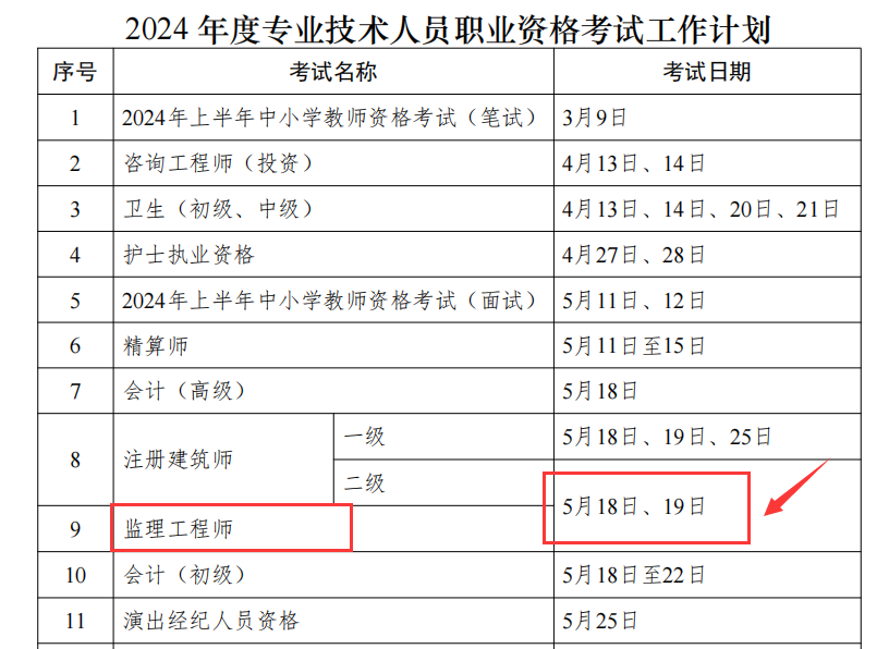 2024O(jin)̎ԇrg