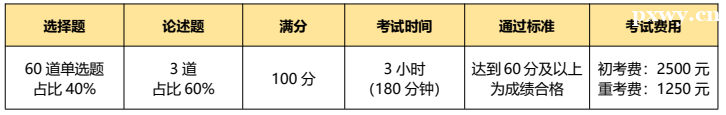 CSPM-4 ԇP