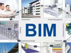 ·--BIMӖ