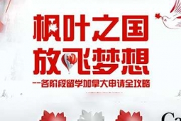 加拿大學習申請項目