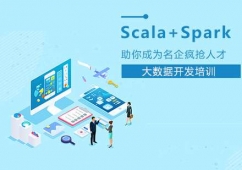 ScalaZcSparkӖ