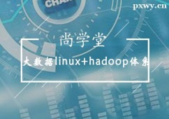 ̫ԭ󔵓linux++hadoopwϵӖ