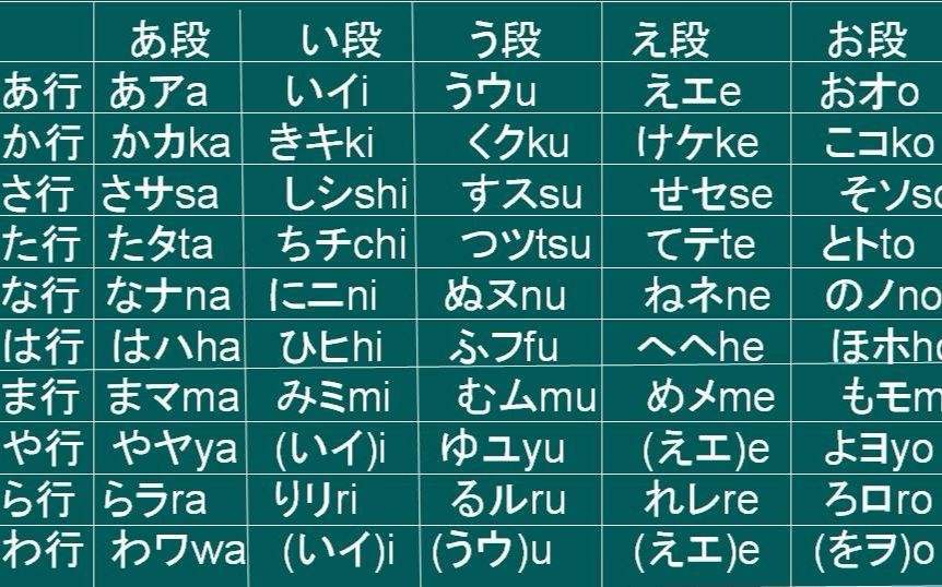С׌WZбҪӖ᣿